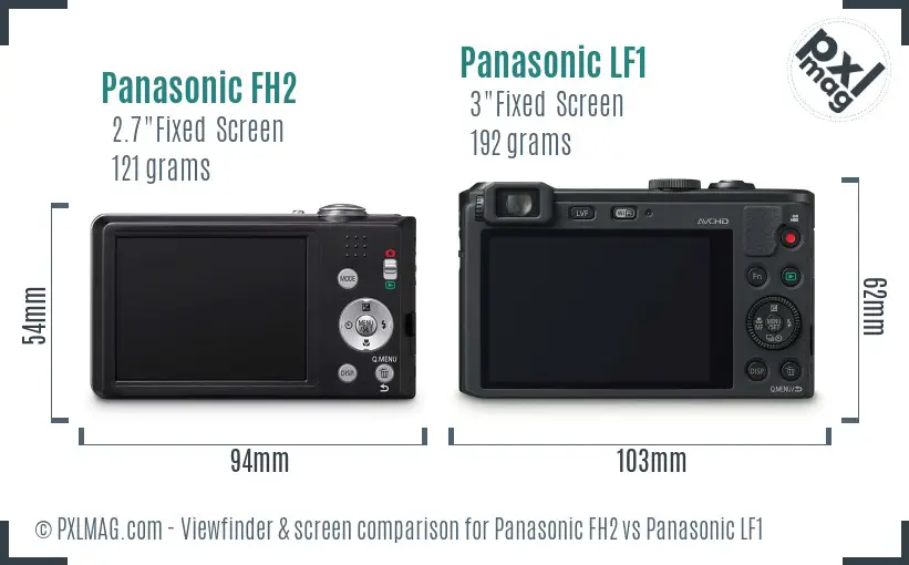 Panasonic FH2 vs Panasonic LF1 Screen and Viewfinder comparison