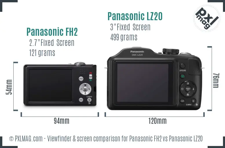 Panasonic FH2 vs Panasonic LZ20 Screen and Viewfinder comparison