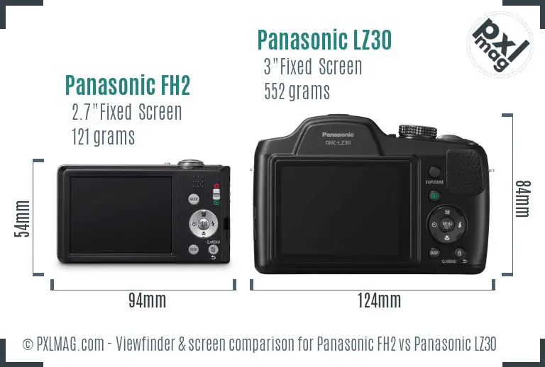 Panasonic FH2 vs Panasonic LZ30 Screen and Viewfinder comparison