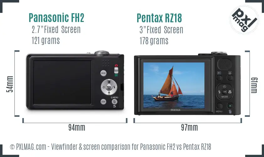 Panasonic FH2 vs Pentax RZ18 Screen and Viewfinder comparison