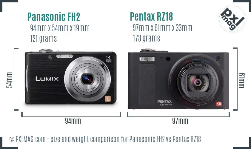 Panasonic FH2 vs Pentax RZ18 size comparison