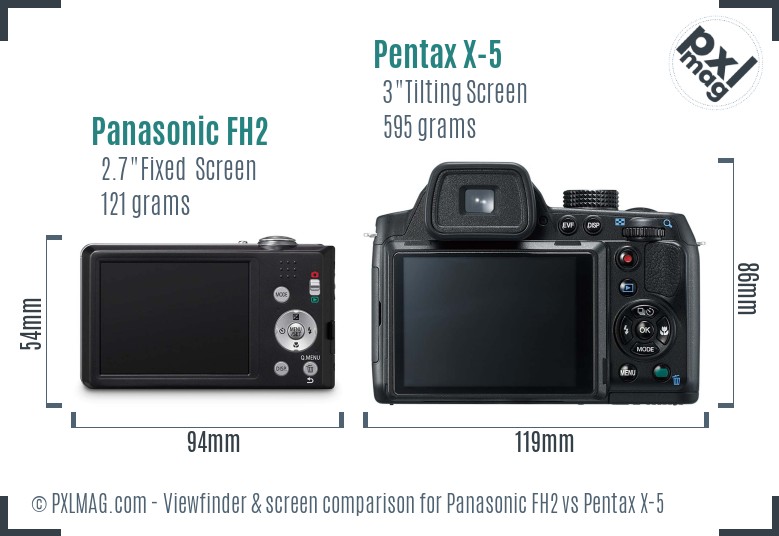Panasonic FH2 vs Pentax X-5 Screen and Viewfinder comparison