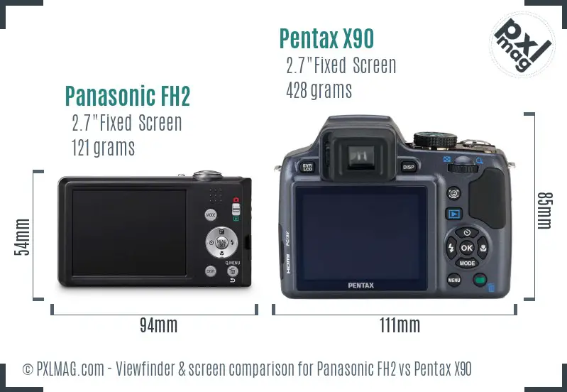 Panasonic FH2 vs Pentax X90 Screen and Viewfinder comparison
