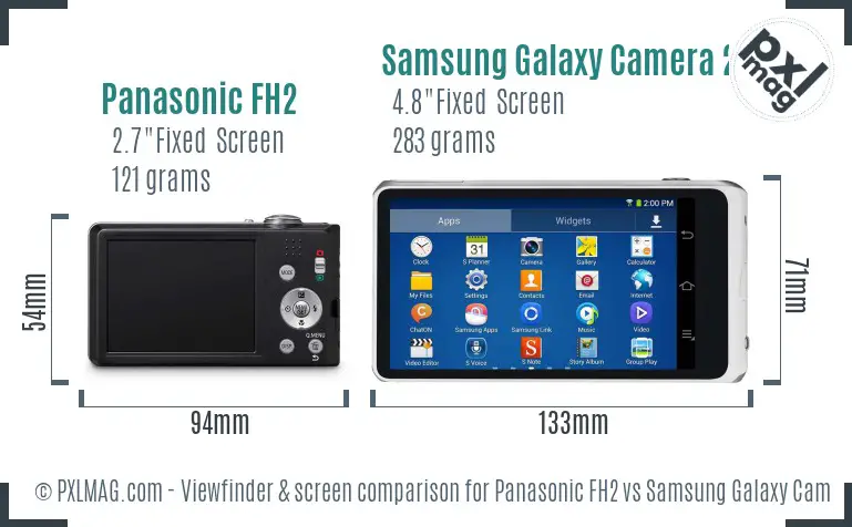Panasonic FH2 vs Samsung Galaxy Camera 2 Screen and Viewfinder comparison