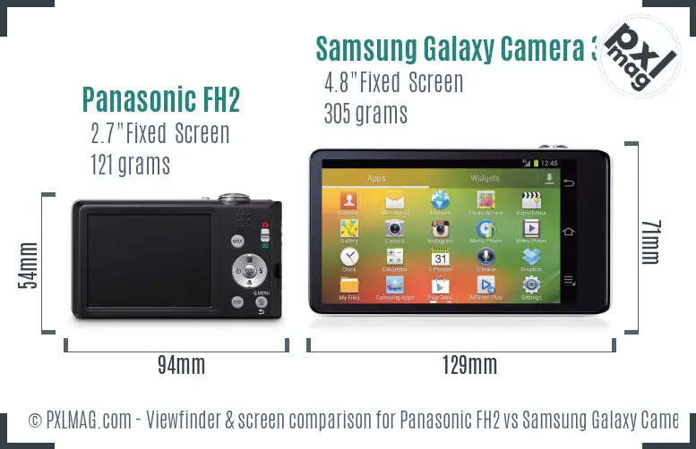 Panasonic FH2 vs Samsung Galaxy Camera 3G Screen and Viewfinder comparison