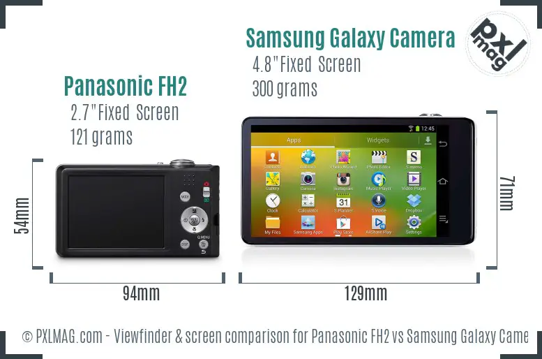 Panasonic FH2 vs Samsung Galaxy Camera Screen and Viewfinder comparison
