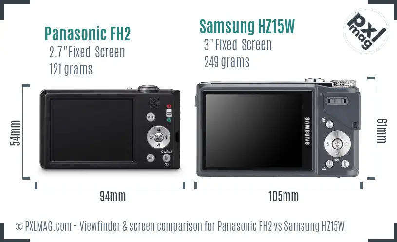 Panasonic FH2 vs Samsung HZ15W Screen and Viewfinder comparison