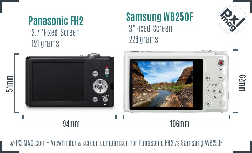 Panasonic FH2 vs Samsung WB250F Screen and Viewfinder comparison