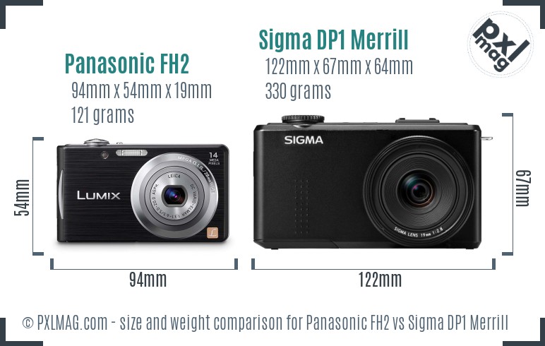 Panasonic FH2 vs Sigma DP1 Merrill size comparison