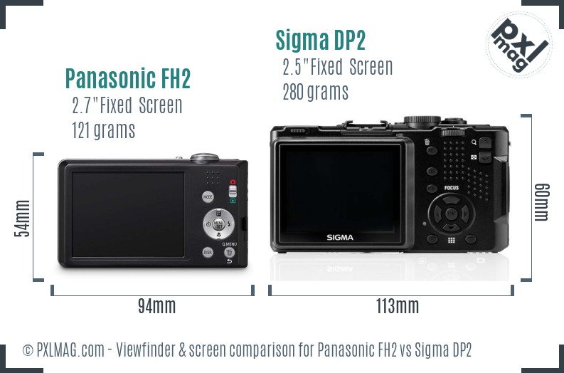 Panasonic FH2 vs Sigma DP2 Screen and Viewfinder comparison