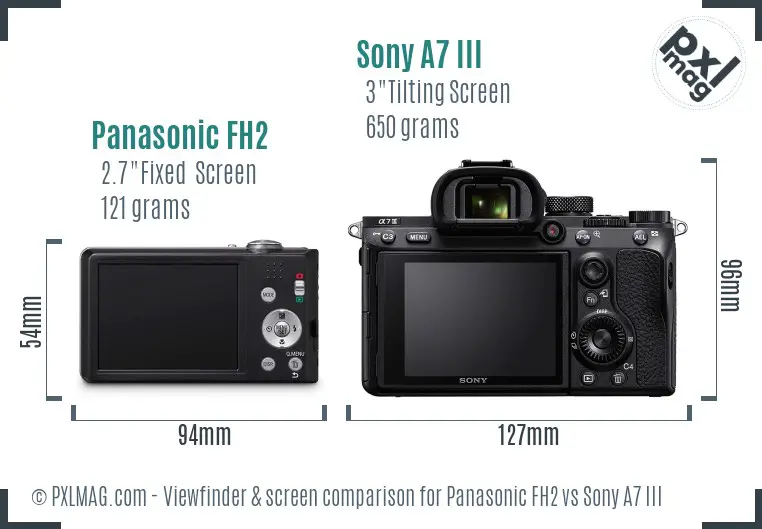 Panasonic FH2 vs Sony A7 III Screen and Viewfinder comparison