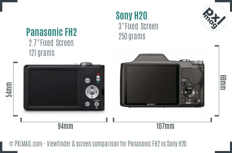Panasonic FH2 vs Sony H20 Screen and Viewfinder comparison