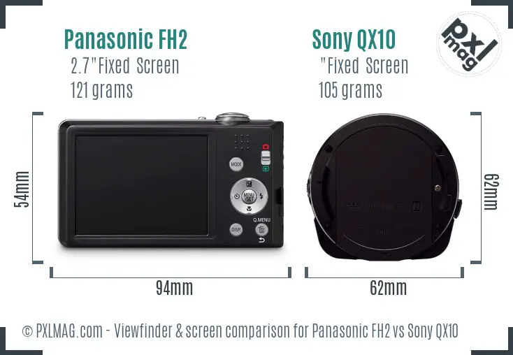 Panasonic FH2 vs Sony QX10 Screen and Viewfinder comparison
