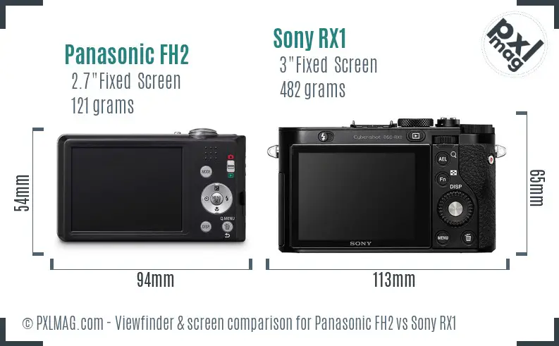 Panasonic FH2 vs Sony RX1 Screen and Viewfinder comparison