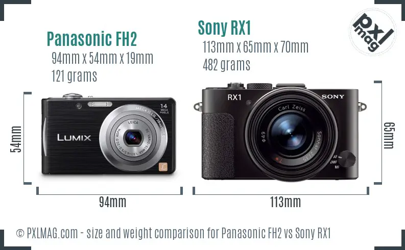 Panasonic FH2 vs Sony RX1 size comparison