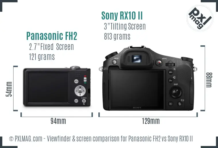 Panasonic FH2 vs Sony RX10 II Screen and Viewfinder comparison