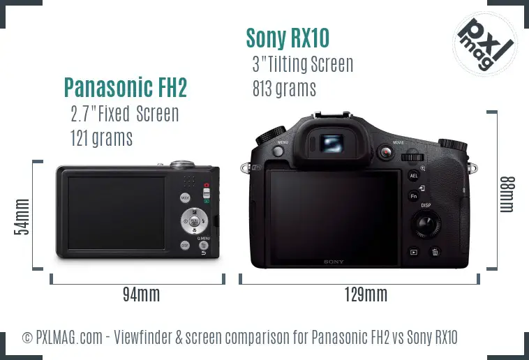 Panasonic FH2 vs Sony RX10 Screen and Viewfinder comparison