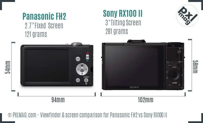 Panasonic FH2 vs Sony RX100 II Screen and Viewfinder comparison