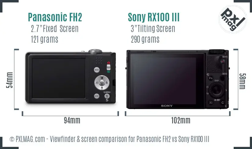 Panasonic FH2 vs Sony RX100 III Screen and Viewfinder comparison