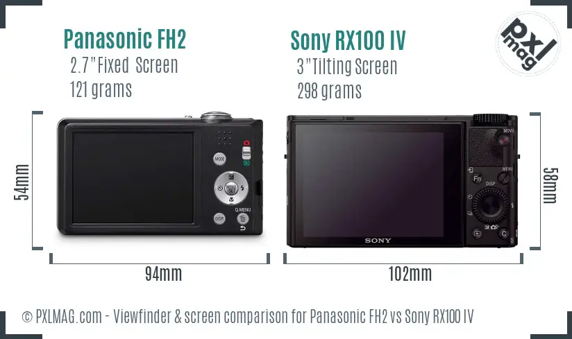 Panasonic FH2 vs Sony RX100 IV Screen and Viewfinder comparison