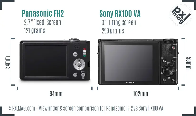 Panasonic FH2 vs Sony RX100 VA Screen and Viewfinder comparison