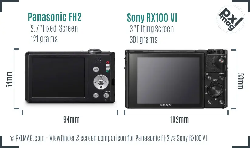 Panasonic FH2 vs Sony RX100 VI Screen and Viewfinder comparison