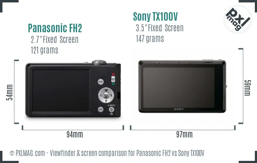 Panasonic FH2 vs Sony TX100V Screen and Viewfinder comparison