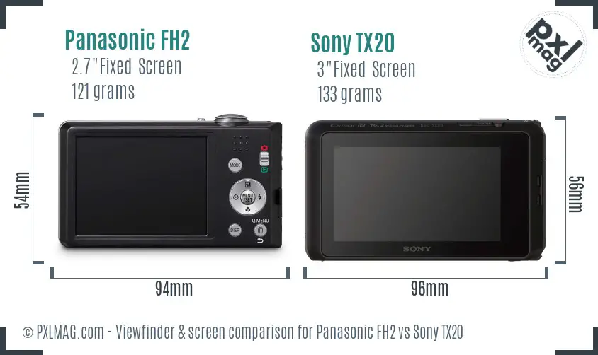 Panasonic FH2 vs Sony TX20 Screen and Viewfinder comparison