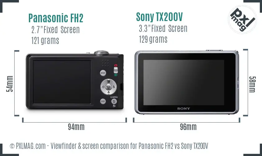 Panasonic FH2 vs Sony TX200V Screen and Viewfinder comparison