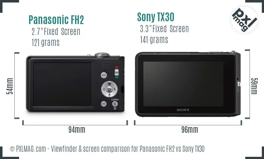 Panasonic FH2 vs Sony TX30 Screen and Viewfinder comparison