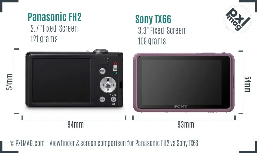 Panasonic FH2 vs Sony TX66 Screen and Viewfinder comparison
