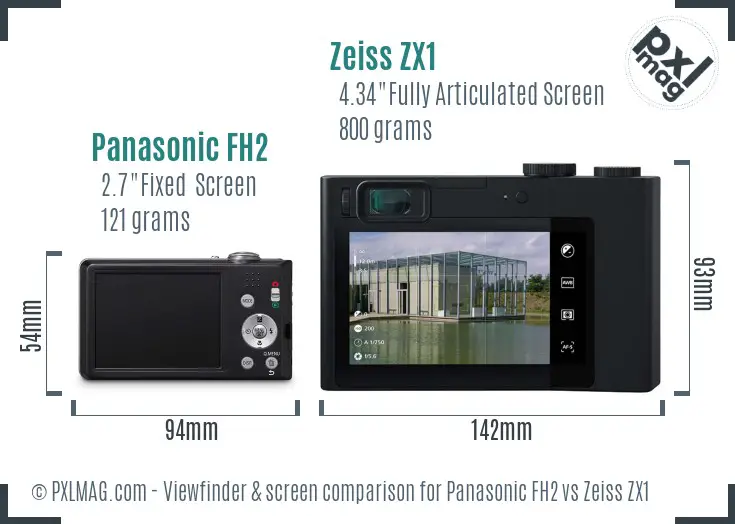 Panasonic FH2 vs Zeiss ZX1 Screen and Viewfinder comparison