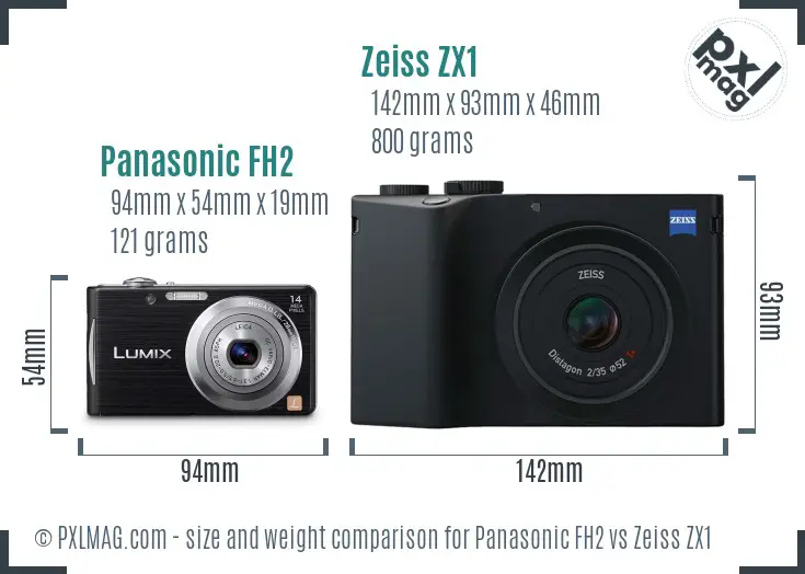 Panasonic FH2 vs Zeiss ZX1 size comparison