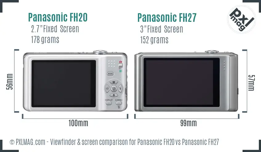Panasonic FH20 vs Panasonic FH27 Screen and Viewfinder comparison