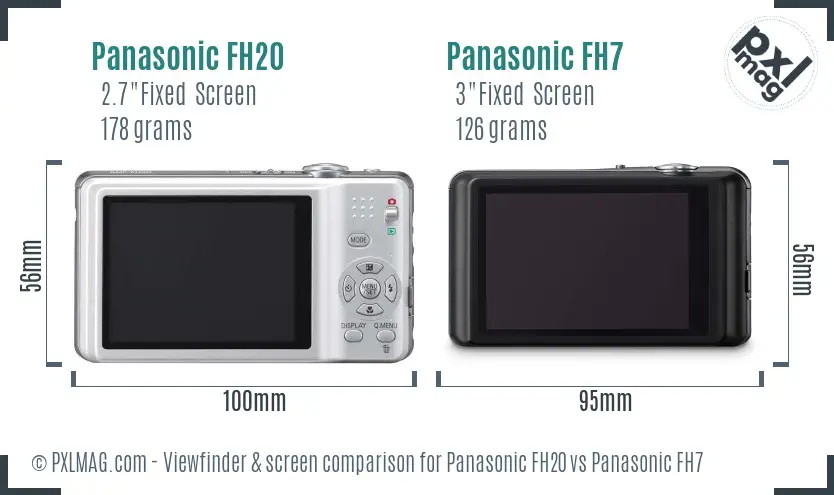 Panasonic FH20 vs Panasonic FH7 Screen and Viewfinder comparison