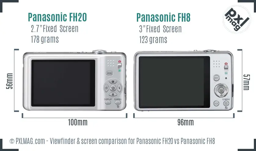 Panasonic FH20 vs Panasonic FH8 Screen and Viewfinder comparison