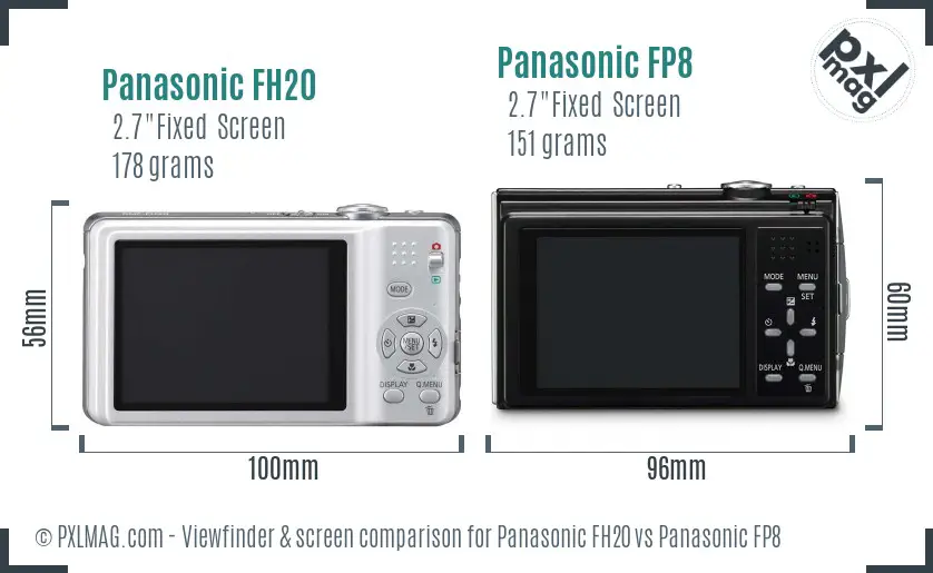 Panasonic FH20 vs Panasonic FP8 Screen and Viewfinder comparison
