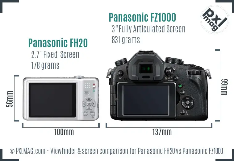 Panasonic FH20 vs Panasonic FZ1000 Screen and Viewfinder comparison