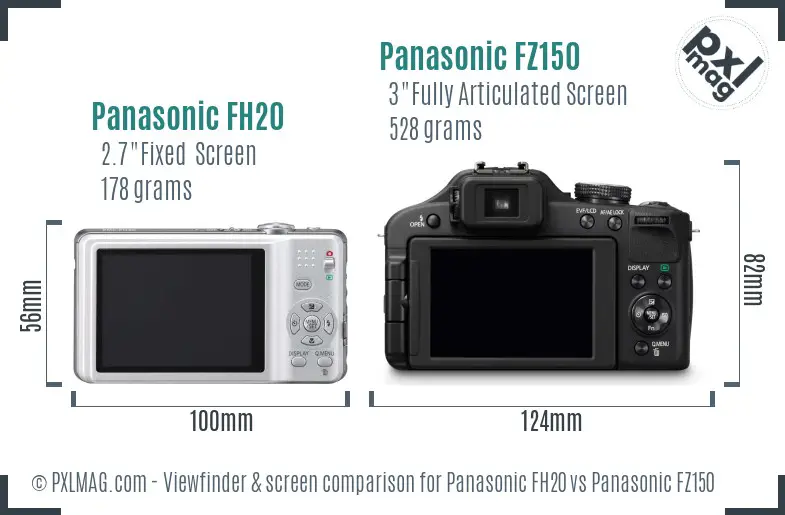 Panasonic FH20 vs Panasonic FZ150 Screen and Viewfinder comparison