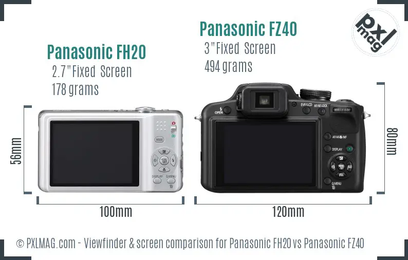 Panasonic FH20 vs Panasonic FZ40 Screen and Viewfinder comparison