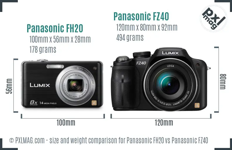 Panasonic FH20 vs Panasonic FZ40 size comparison
