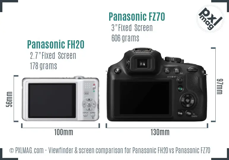 Panasonic FH20 vs Panasonic FZ70 Screen and Viewfinder comparison