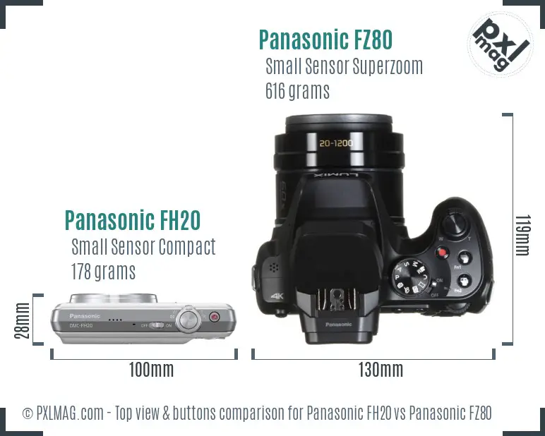 Panasonic FH20 vs Panasonic FZ80 top view buttons comparison