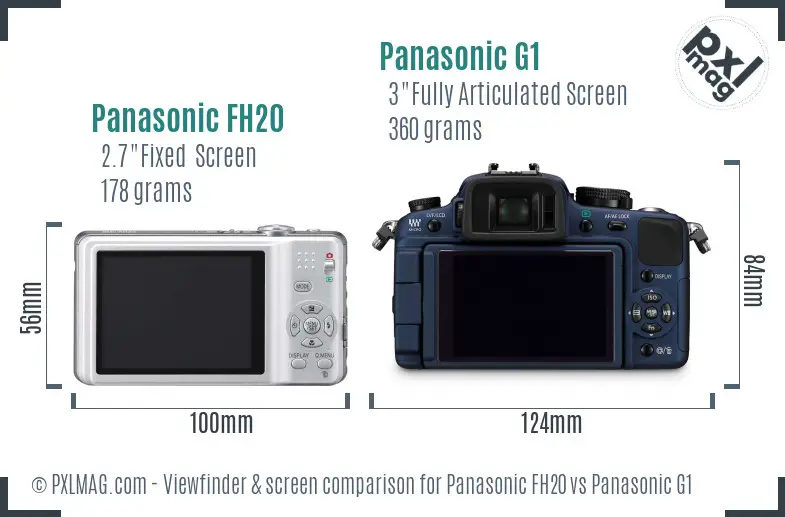 Panasonic FH20 vs Panasonic G1 Screen and Viewfinder comparison