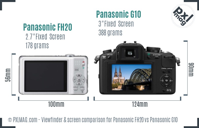 Panasonic FH20 vs Panasonic G10 Screen and Viewfinder comparison