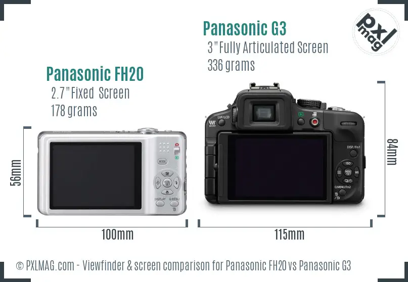 Panasonic FH20 vs Panasonic G3 Screen and Viewfinder comparison