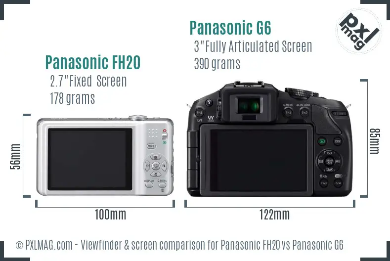 Panasonic FH20 vs Panasonic G6 Screen and Viewfinder comparison