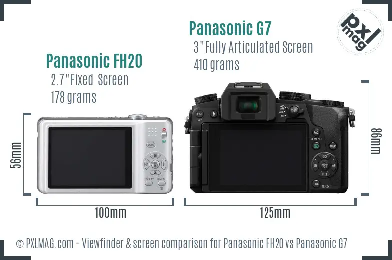 Panasonic FH20 vs Panasonic G7 Screen and Viewfinder comparison