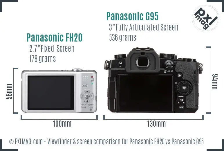 Panasonic FH20 vs Panasonic G95 Screen and Viewfinder comparison