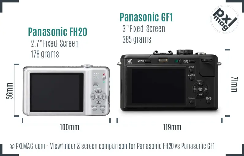 Panasonic FH20 vs Panasonic GF1 Screen and Viewfinder comparison